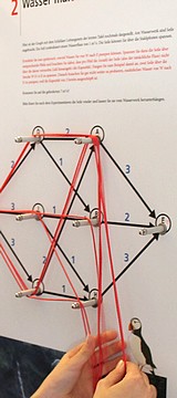 Informatik, Mathematik, Physik (IMP)